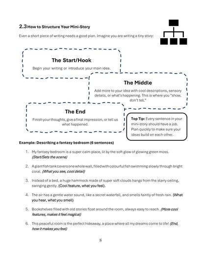 The Complete Guide to CSSE 11+ Continuous Writing