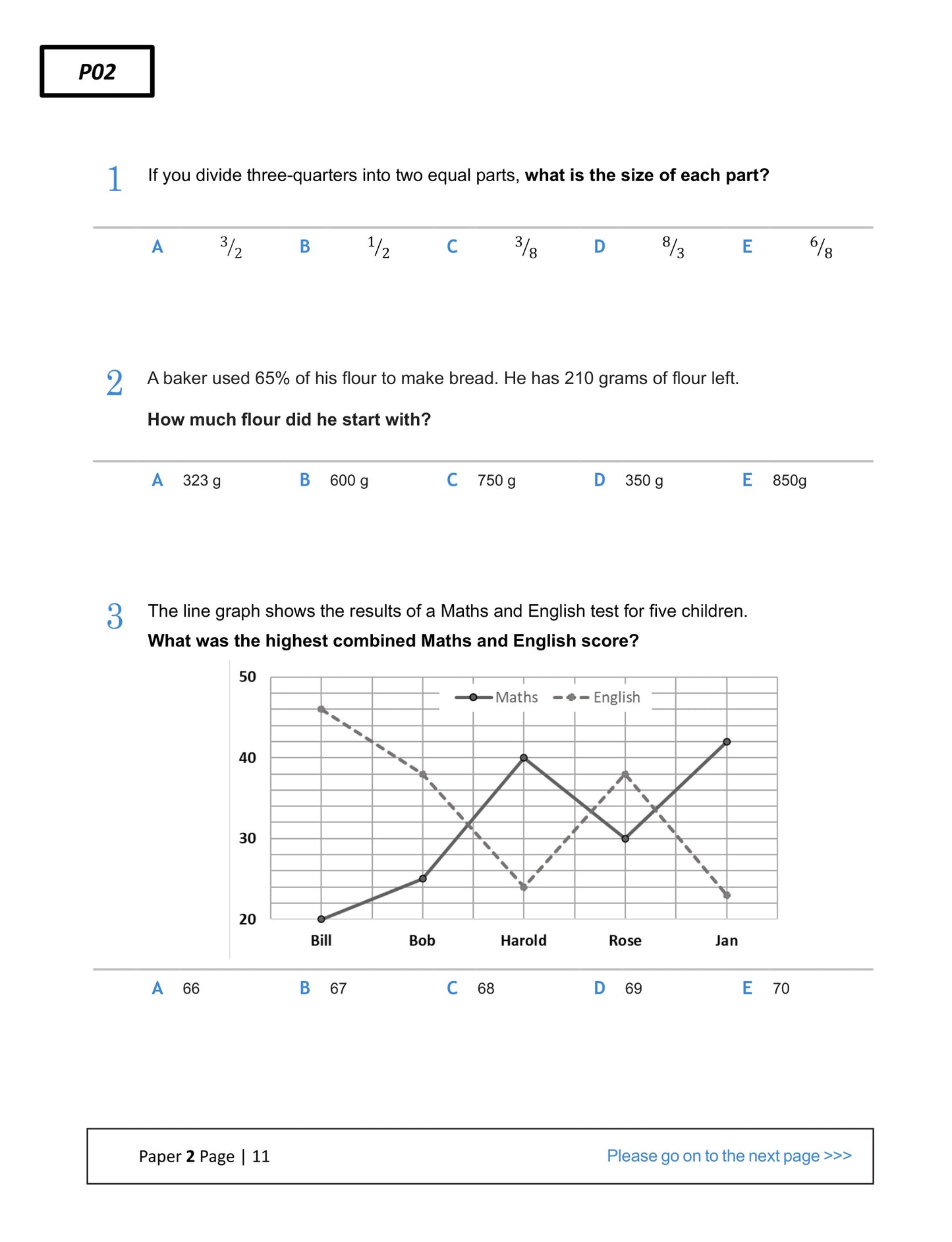 11+ Maths Practice Papers: GL Format Book 1
