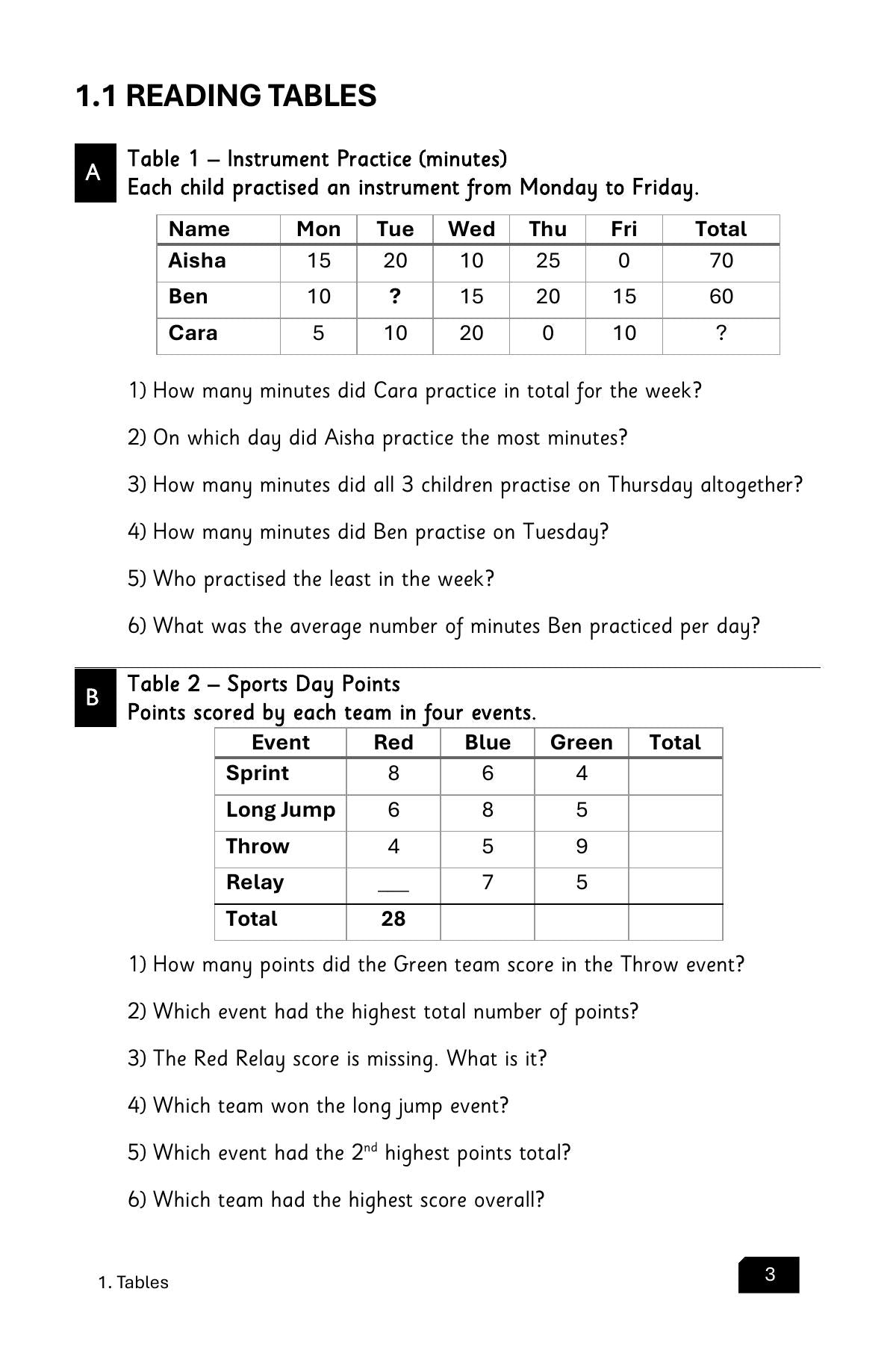 Maths Practice and Revision: Book 5 - Graphs, Primes and Probability