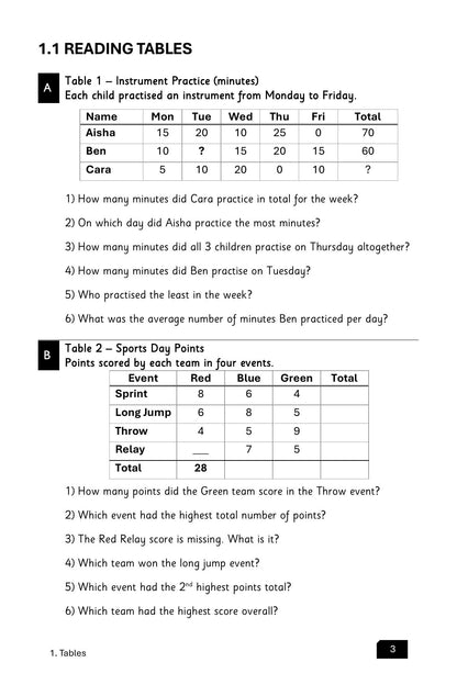 Maths Practice and Revision: Book 5 - Graphs, Primes and Probability