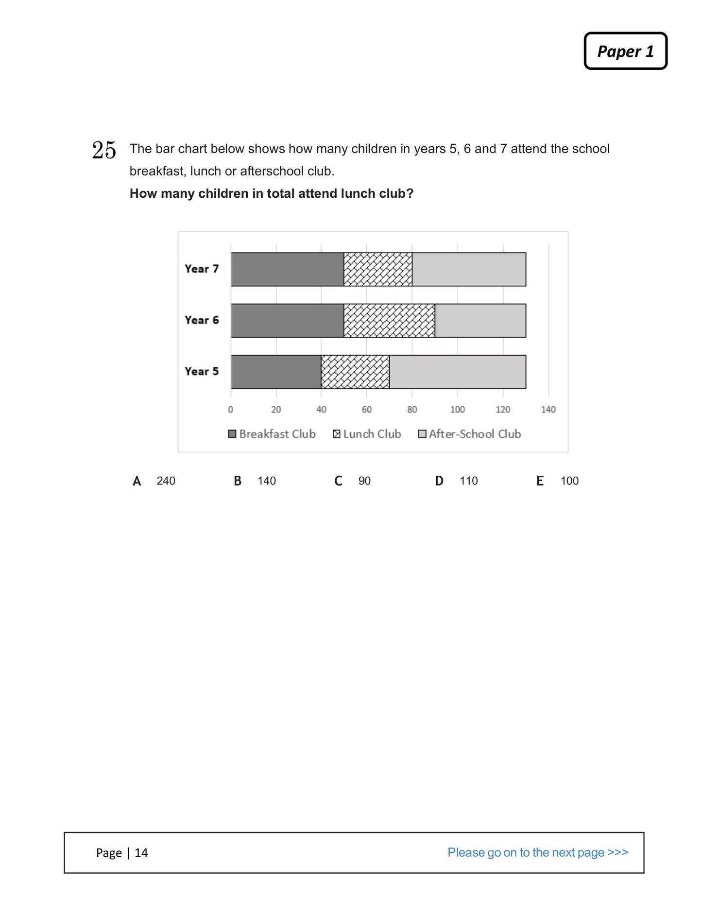 Kent GL 11+ Practice Papers: Five Full Papers