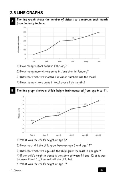 Maths Practice and Revision: Book 5 - Graphs, Primes and Probability