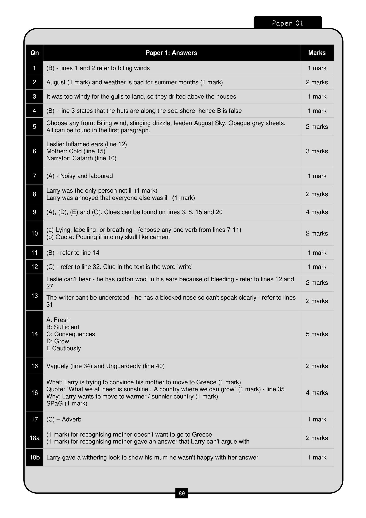 CSSE 11+ English Practice Papers