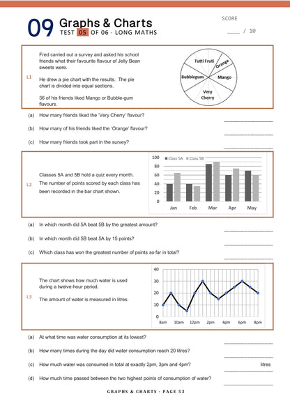 11+ Maths Topic Tests - Ages 10-11, Book 1
