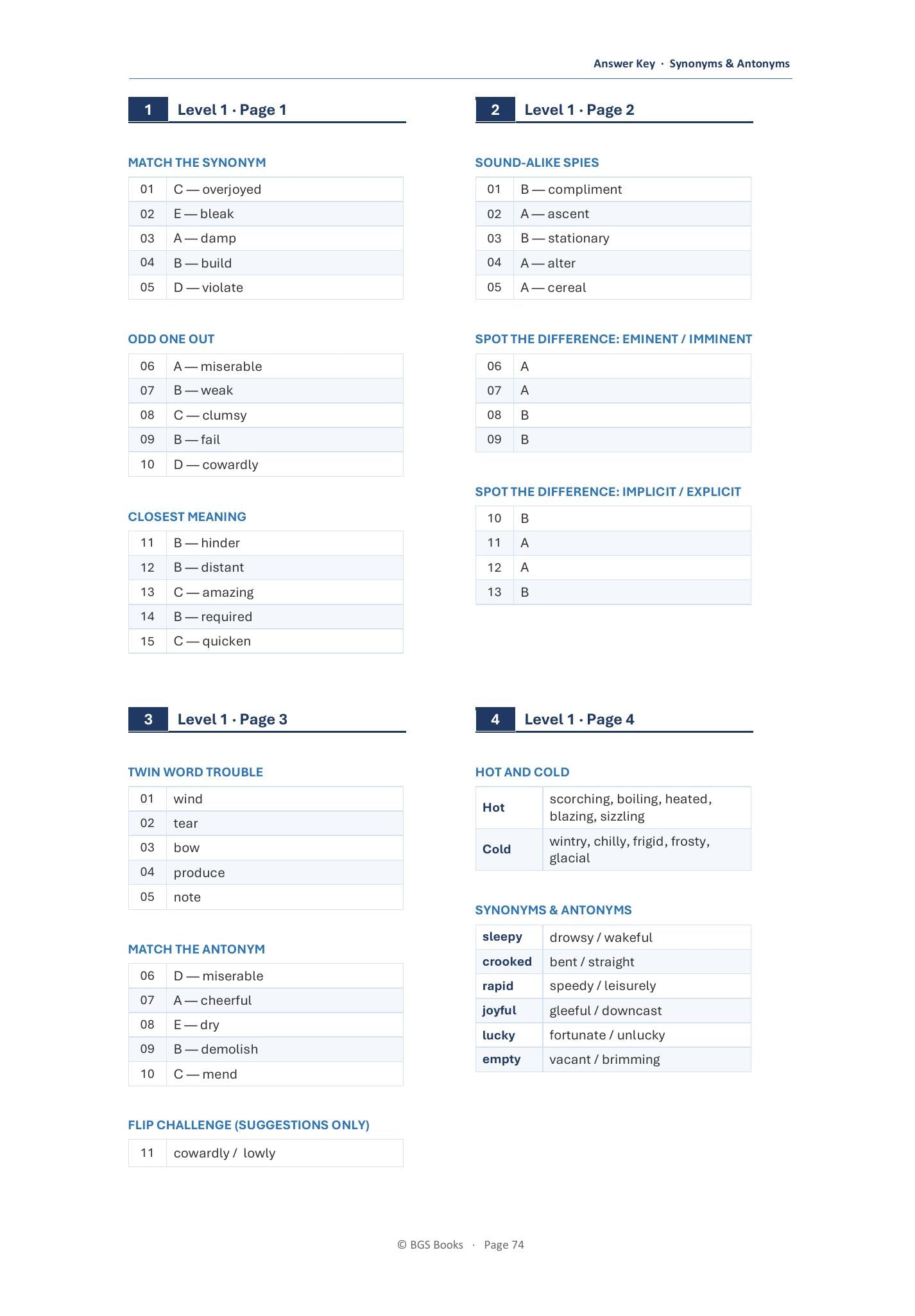 My Weekly 11+ Synonyms and Antonyms