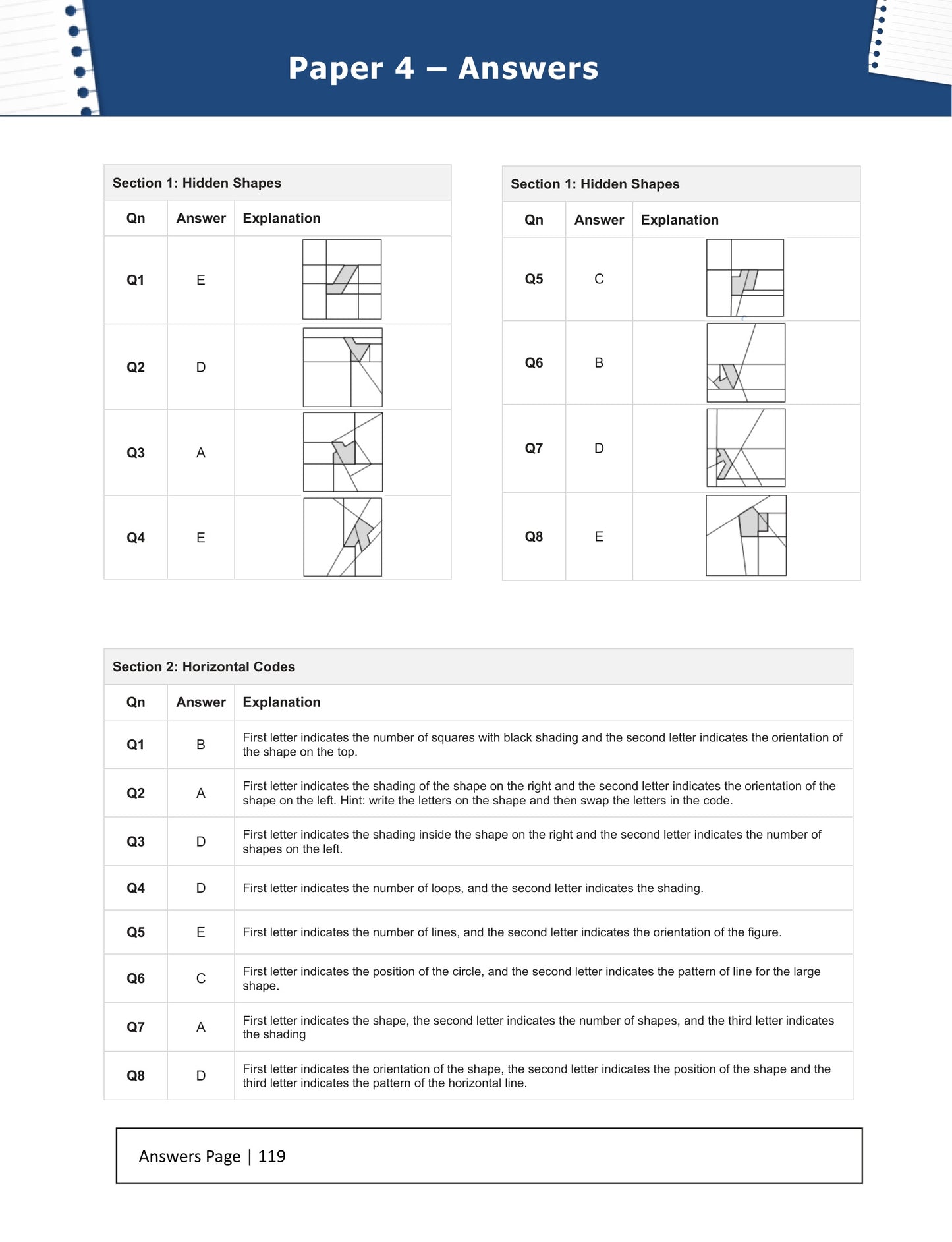 11+ Non-Verbal Reasoning Practice Papers: GL Format Book 1