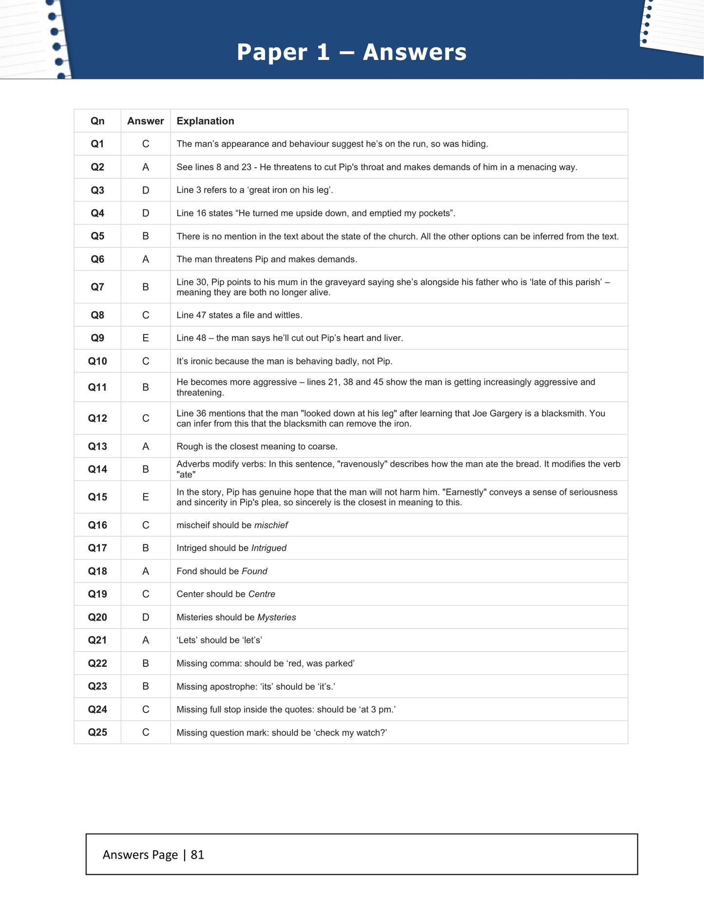 11+ English Practice Papers: GL Format Book 1