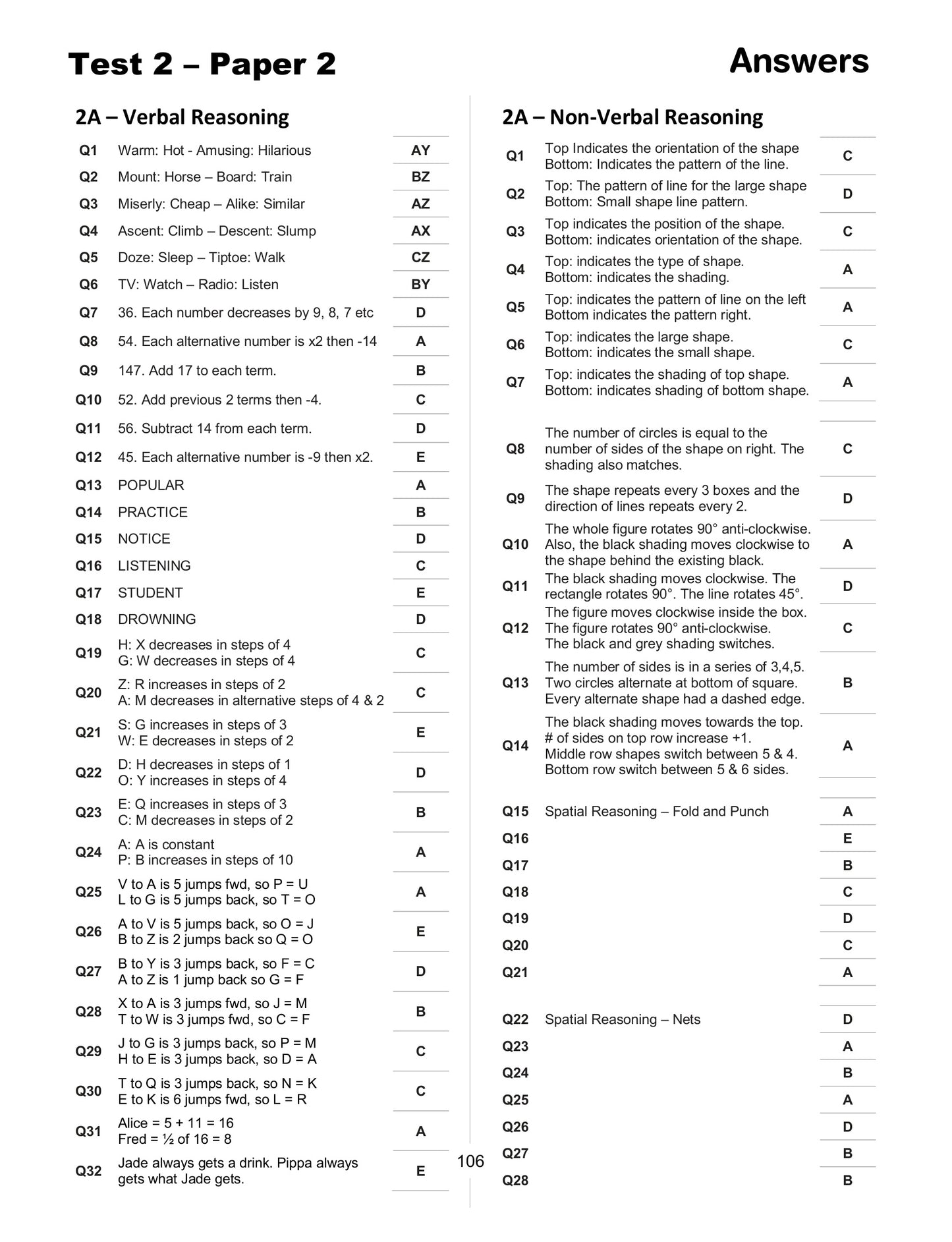Kent GL 11+ Practice Papers: Five Full Papers