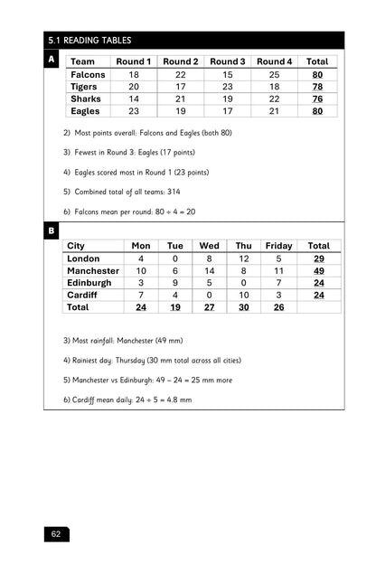 Maths Practice and Revision: Book 5 - Graphs, Primes and Probability