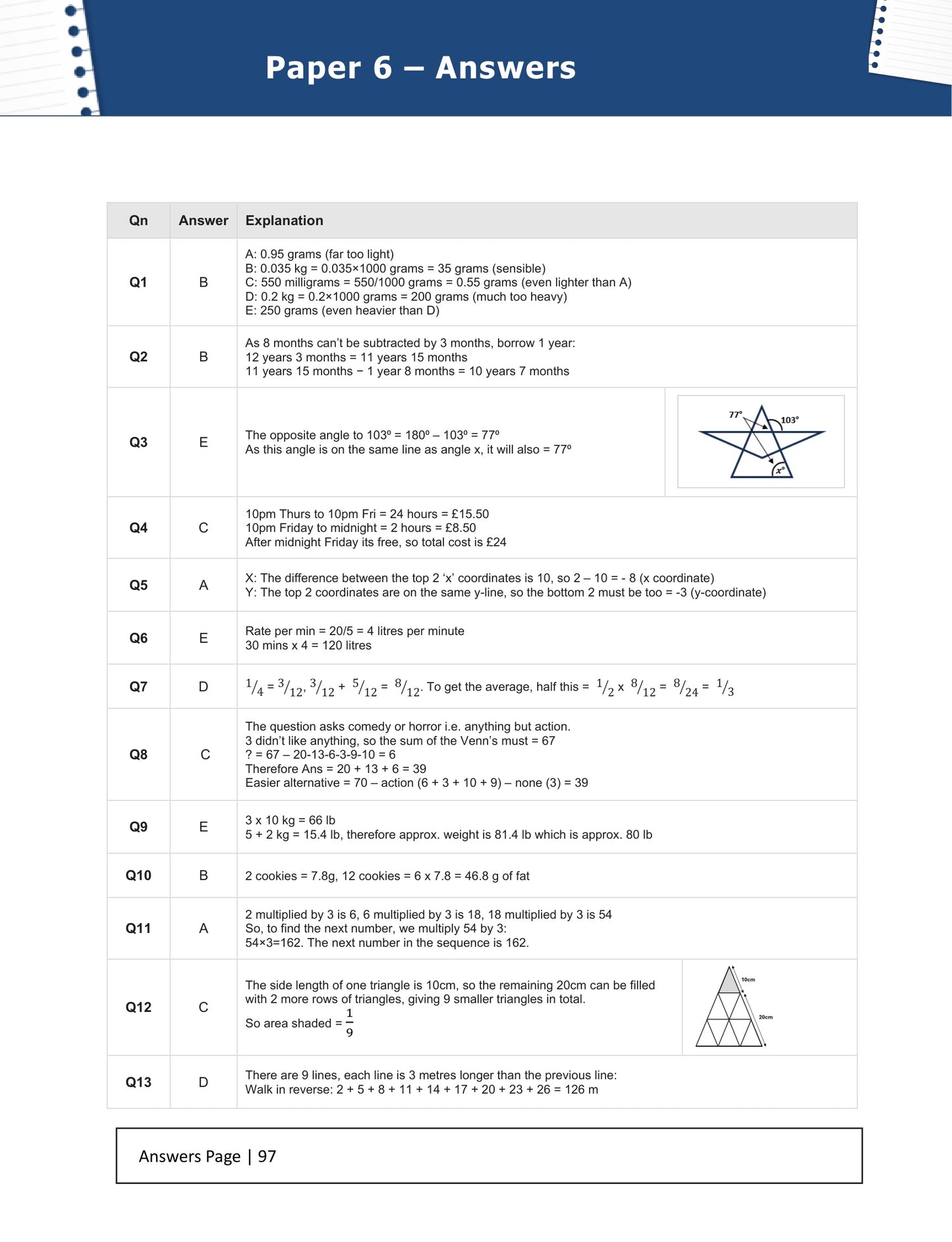 11+ Maths Practice Papers: GL Format Book 1