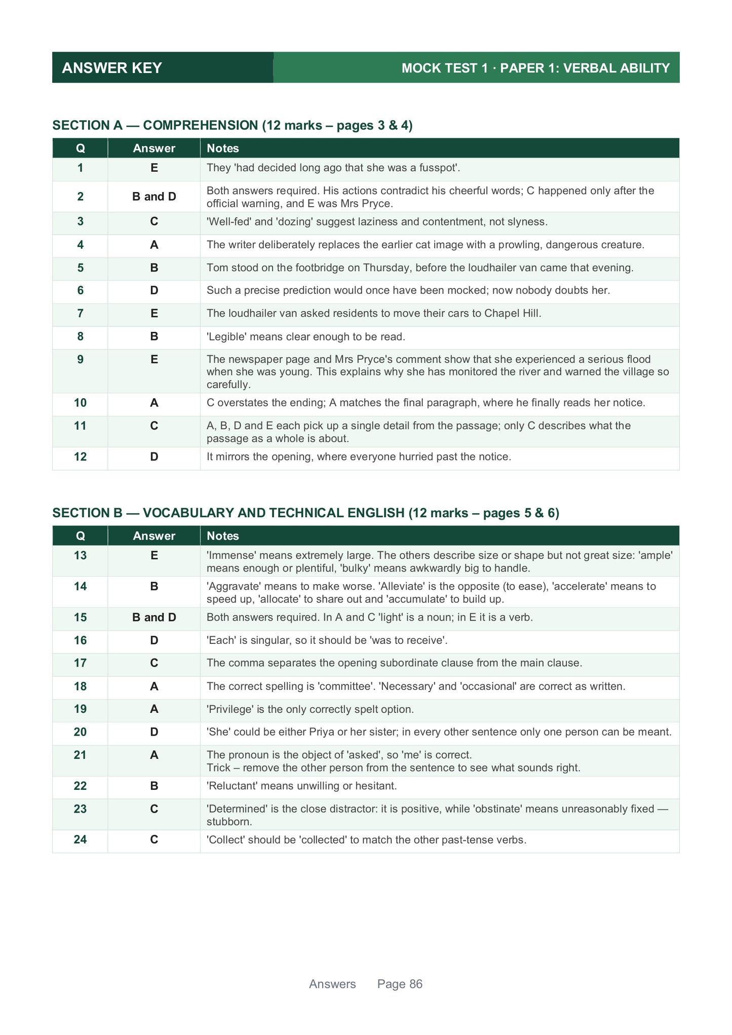 Bexley 11+ Selection Test: Book 1